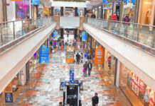 Mexico City offers less retail space per capita than Monterrey and Guadalajara.